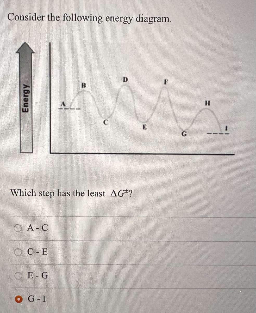 Consider the following energy diagram.
Energy
Which step has the least AG?
A-C
OC-E
E-G
OG-I