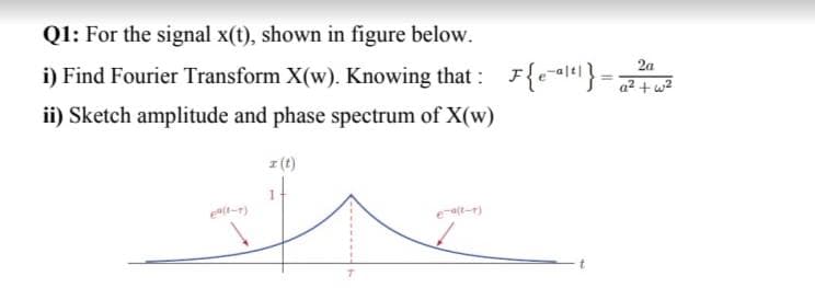 Q1: For the signal x(t), shown in figure below.
i) Find Fourier Transform X(w). Knowing that : F{eal}= u2
2a
a² + w?
ii) Sketch amplitude and phase spectrum of X(w)
I (t)
ealt-r)
