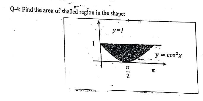 Q-4: Find thie area of shaded region in the shape:
y=1
1
y = cos?x
2
