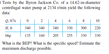 3 Tests by the Byron Jackson Co. of a 14.62-in-diameter
centrifugal water pump at 2134 r/min yield the following
data:
Q, ftls
4 | 6 | 8
10
Н, ft
340
340
340
330
300
220
bhp
135
160
205
255
330
330
What is the BEP? What is the specific speed? Estimate the
maximum discharge possible.

