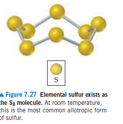 Figure 7.27 Elemental sulfur exists as
the Sg molecule. At room temperature,
chis is the most common allotropic form
of sulfur.

