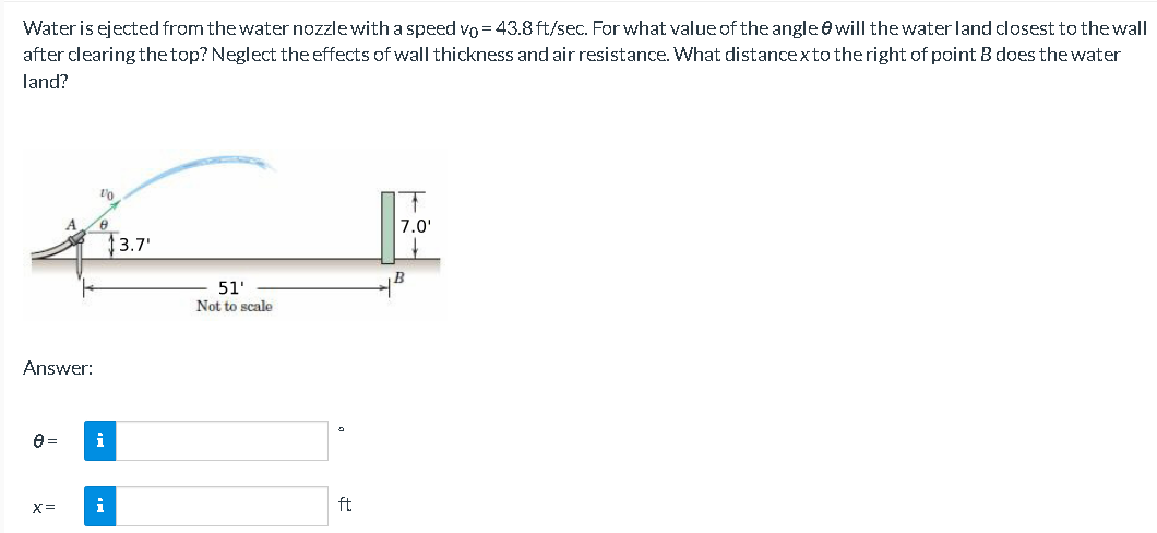 Water is ejected from the water nozzle with a speed vo = 43.8 ft/sec. For what value of the angle ewill the water land closest to thewall
after clearing the top? Neglect the effects of wall thickness and air resistance. What distancexto theright of point Bdoes the water
land?
7.0'
3.7'
B
51'
Not to scale
Answer:
e =
i
X=
i
ft
