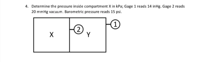 Determine the pressure inside compartment X in kPa; Gage 1 reads 14 inHg. Gage 2 reads
20 mmHg vacuum. Barometric pressure reads 15 psi.
(1)
(2)
Y
