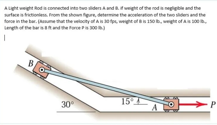 A Light weight Rod is connected into two sliders A and B. if weight of the rod is negligible and the
surface is frictionless. From the shown figure, determine the acceleration of the two sliders and the
force in the bar. (Assume that the velocity of A is 30 fps, weight of B is 150 lb., weight of A is 100 lb.,
Length of the bar is 8 ft and the Force P is 300 Ib.)
15°
A
30°
