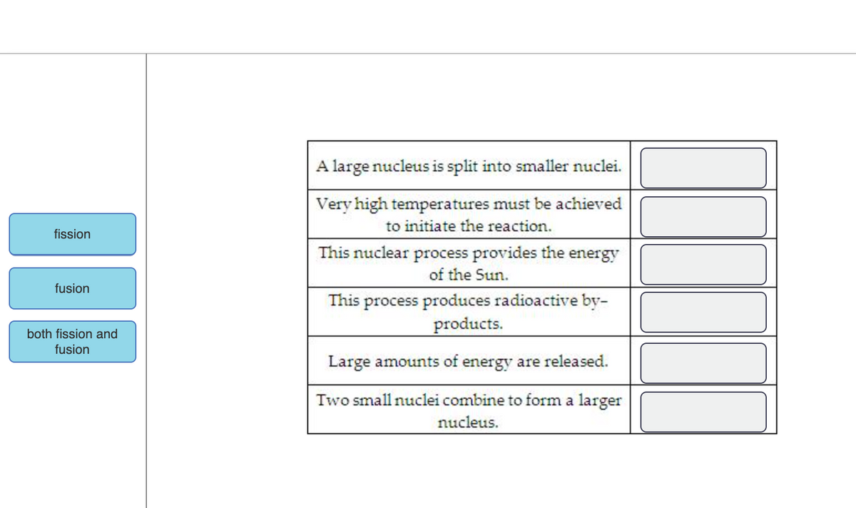 A large nucleus is split into smaller nuclei.
Very high temperatures must be achieved
to initiate the reaction.
fission
This nuclear process provides the energy
of the Sun.
fusion
This process produces radioactive by-
products.
both fission and
fusion
Large amounts of energy are released.
Two small nuclei combine to form a larger
nucleus.
