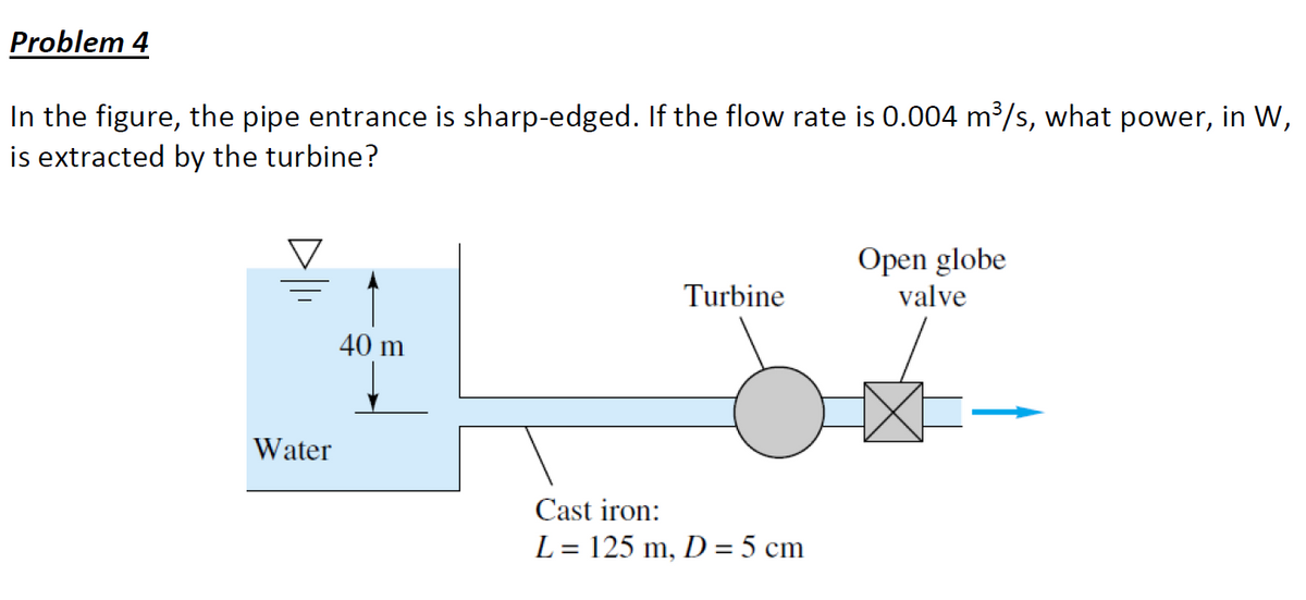 Problem 4
In the figure, the pipe entrance is sharp-edged. If the flow rate is 0.004 m³/s, what power, in W,
is extracted by the turbine?
Water
40 m
Turbine
Cast iron:
L 125 m, D = 5 cm
Open globe
valve