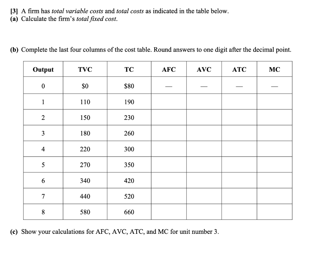 [3] A firm has total variable costs and total costs as indicated in the table below.
(a) Calculate the firm's total fixed cost.
(b) Complete the last four columns of the cost table. Round answers to one digit after the decimal point.
Output
TVC
TC
AFC
AVC
ATC
MC
$0
$80
1
110
190
2
150
230
3
180
260
4
220
300
270
350
340
420
7
440
520
8.
580
660
(c) Show your calculations for AFC, AVC, ATC, and MC for unit number 3.
