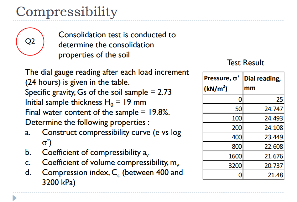 Compressibility
Consolidation test is conducted to
Q2
determine the consolidation
properties of the soil
Test Result
The dial gauge reading after each load increment
(24 hours) is given in the table.
Specific gravity, Gs of the soil sample = 2.73
Initial sample thickness Ho = 19 mm
Final water content of the sample = 19.8%.
Determine the following properties :
Construct compressibility curve (e vs log
o')
Pressure, o' Dial reading,
(kN/m²)
mm
25
%3D
50
24.747
%3D
100
24.493
200
24.108
а.
400
23.449
800
22.608
b.
Coefficient of compressibility a,
1600
21.676
Coefficient of volume compressibility, m,
С.
3200
20.737
Compression index, C. (between 400 and
d.
21.48
3200 kPa)

