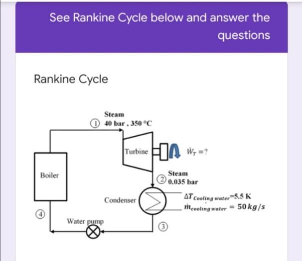 See Rankine Cycle below and answer the
questions
Rankine Cycle
Steam
40 bar, 350 °C
Turbine AA w, =?
Steam
0.035 bar
Boiler
AT Cooling water"5.5 K
Mcooling water = 50kg/s
Condenser
Water pump
