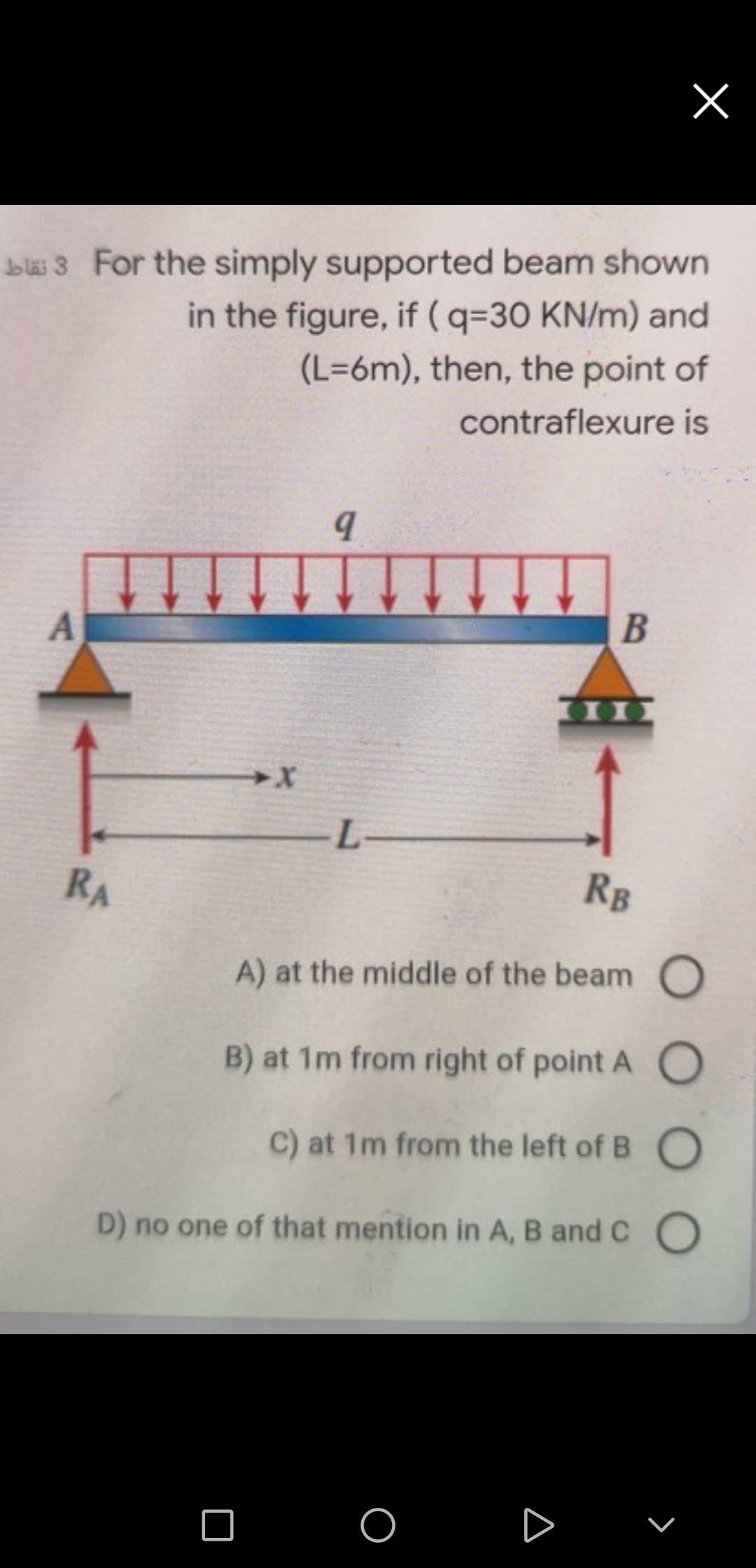 For the simply supported beam shown
in the figure, if (q=30 KN/m) and
(L=6m), then, the point of
contraflexure is
