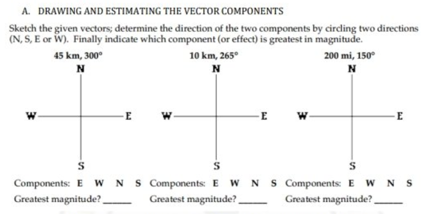 A. DRAWING AND ESTIMATING THE VECTOR COMPONENTS
Sketch the given vectors; determine the direction of the two components by circling two directions
(N, S, E or W). Finally indicate which component (or effect) is greatest in magnitude.
45 km, 300°
10 km, 265°
200 mi, 150°
N
-E
W-
E
W-
E
S
Components: E W N S Components: E W NS Components: E W NS
Greatest magnitude?
Greatest magnitude?
Greatest magnitude?
