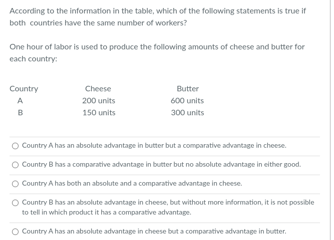 According to the information in the table, which of the following statements is true if
both countries have the same number of workers?
One hour of labor is used to produce the following amounts of cheese and butter for
each country:
Country
A
B
Cheese
200 units
150 units
Butter
600 units
300 units
Country A has an absolute advantage in butter but a comparative advantage in cheese.
O Country B has a comparative advantage in butter but no absolute advantage in either good.
Country A has both an absolute and a comparative advantage in cheese.
Country B has an absolute advantage in cheese, but without more information, it is not possible
to tell in which product it has a comparative advantage.
O Country A has an absolute advantage in cheese but a comparative advantage in butter.