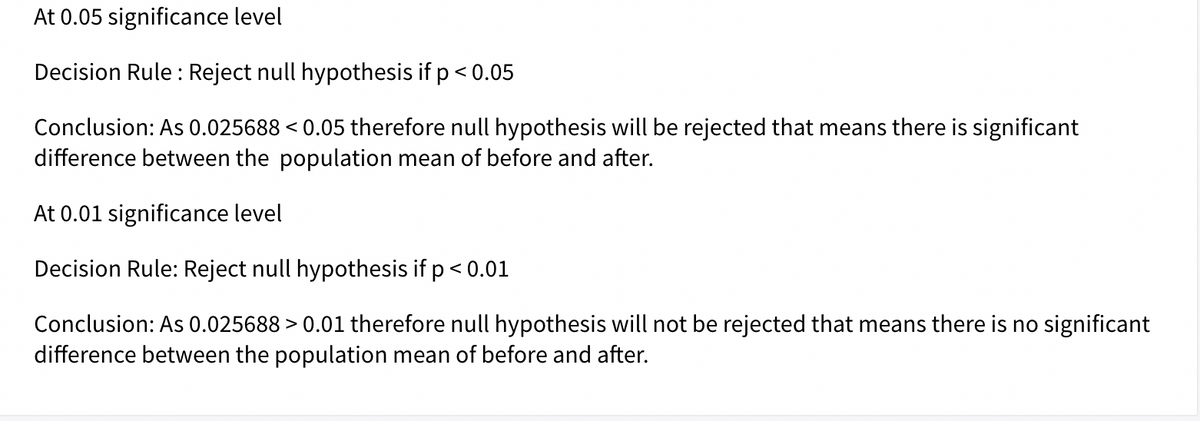 At 0.05 significance level
Decision Rule : Reject null hypothesis if p< 0.05
Conclusion: As 0.025688 < 0.05 therefore null hypothesis will be rejected that means there is significant
difference between the population mean of before and after.
At 0.01 significance level
Decision Rule: Reject null hypothesis if p< 0.01
Conclusion: As 0.025688 > 0.01 therefore null hypothesis will not be rejected that means there is no significant
difference between the population mean of before and after.
