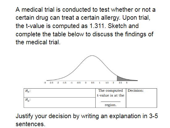 A medical trial is conducted to test whether or not a
certain drug can treat a certain allergy. Upon trial,
the t-value is computed as 1.311. Sketch and
complete the table below to discuss the findings of
the medical trial.
-2 -1.5
1 15 2 25 3
-3
-25
-1
-0.5
0.5
Ho:
The computed Decision:
t-value is at the
Ha:
region.
Justify your decision by writing an explanation in 3-5
sentences.
