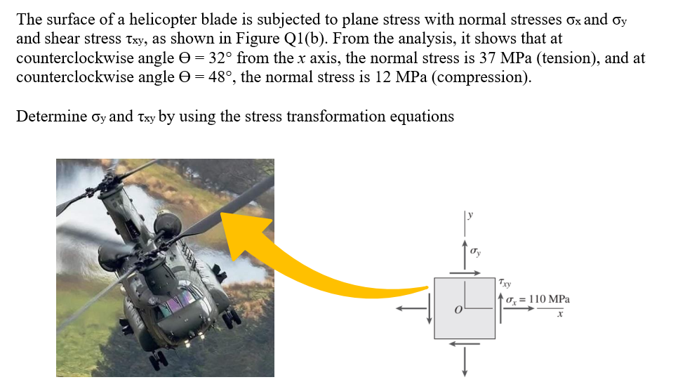 The surface of a helicopter blade is subjected to plane stress with normal stresses ox and oy
and shear stress Txy, as shown in Figure Q1(b). From the analysis, it shows that at
counterclockwise angle e = 32° from the x axis, the normal stress is 37 MPa (tension), and at
counterclockwise angle e = 48°, the normal stress is 12 MPa (compression).
Determine oy and Txy by using the stress transformation equations
Txy
↑0, = 110 MPa
