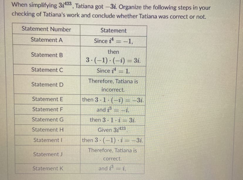 When simplifying 3i23, Tatiana got -3i. Organize the following steps in your
checking of Tatiana's work and conclude whether Tatiana was correct or not.
Statement Number
Statement
Statement A
Since i = -1,
then
Statement B
3.(-1) · (-i) = 3i.
Statement C
Since i = 1,
Therefore, Tatiana is
Statement D
incorrect.
Statement E
then 3 1 (-i) = –3i.
Statement F
and i = -i.
Statement G
then 3 1.i == 3i.
Statement H
Given 31423
Statement I
then 3 (-1) i = -3i.
Therefore, Tatiana is
Statement J
correct.
Statement K
and i3
i,
%3D
