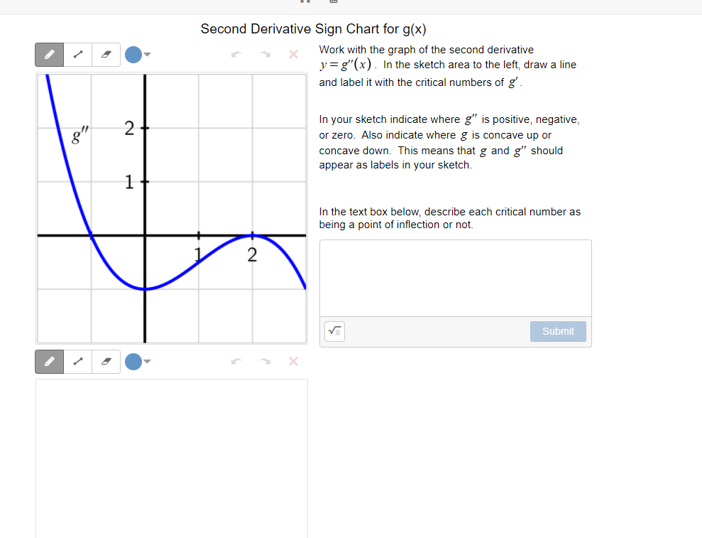 Second Derivative Sign Chart for g(x)
Work with the graph of the second derivative
y= g"(x). In the sketch area to the left, draw a line
and label it with the critical numbers of g'.
In your sketch indicate where g" is positive, negative,
or zero. Also indicate where g is concave up or
concave down. This means that g and g" should
appear as labels in your sketch.
1
In the text box below, describe each critical number as
being a point of inflection or not.
Submit
