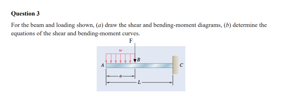 Question 3
For the beam and loading shown, (a) draw the shear and bending-moment diagrams, (b) determine the
equations of the shear and bending-moment curves.
F
A
B
L
C