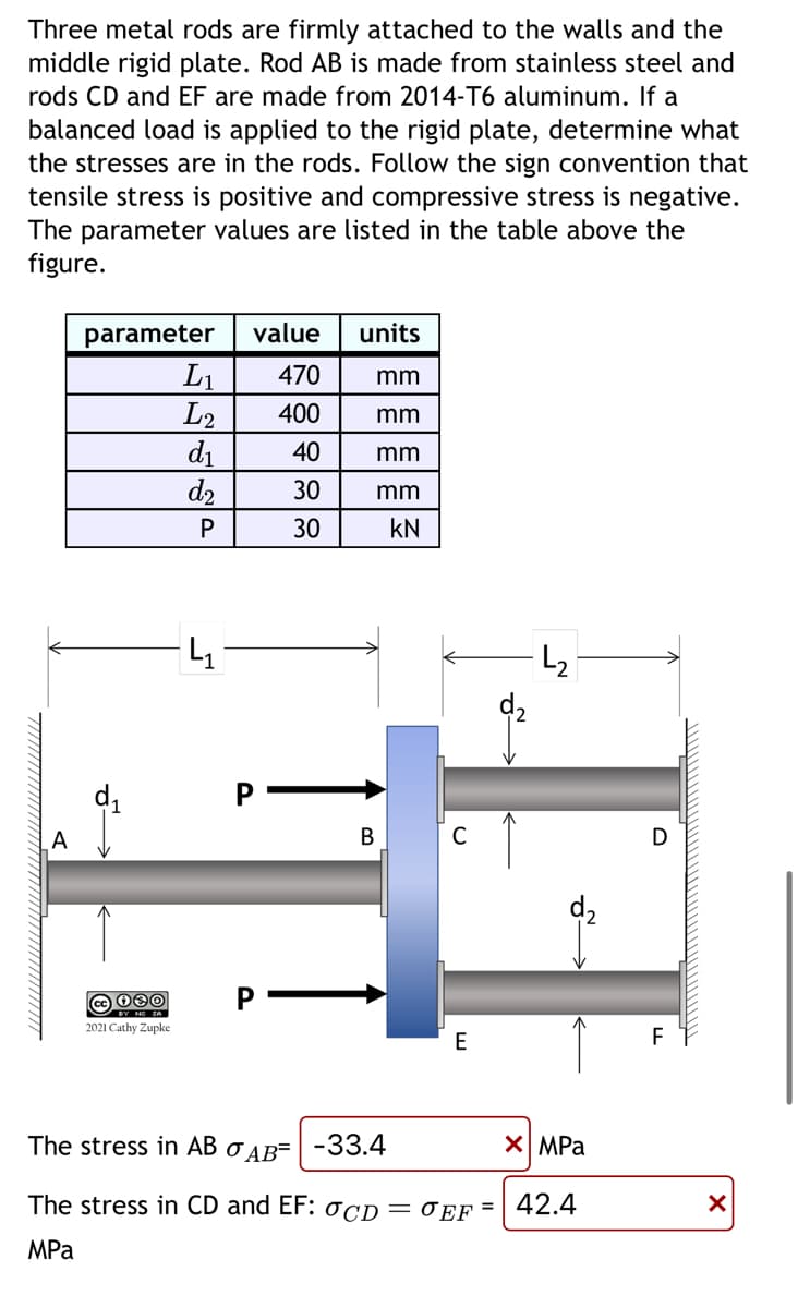 Three metal rods are firmly attached to the walls and the
middle rigid plate. Rod AB is made from stainless steel and
rods CD and EF are made from 2014-T6 aluminum. If a
balanced load is applied to the rigid plate, determine what
the stresses are in the rods. Follow the sign convention that
tensile stress is positive and compressive stress is negative.
The parameter values are listed in the table above the
figure.
A
parameter value units
470
400
40
30
30
D
@ 080
2021 Cathy Zupke
L₁
L2
d₁
d2
P
4₁
P
mm
mm
mm
mm
KN
B
C
E
d₂
· L₂
The stress in AB σ AB=
-33.4
The stress in CD and EF: OCD = EF = 42.4
MPa
X MPa
D
X