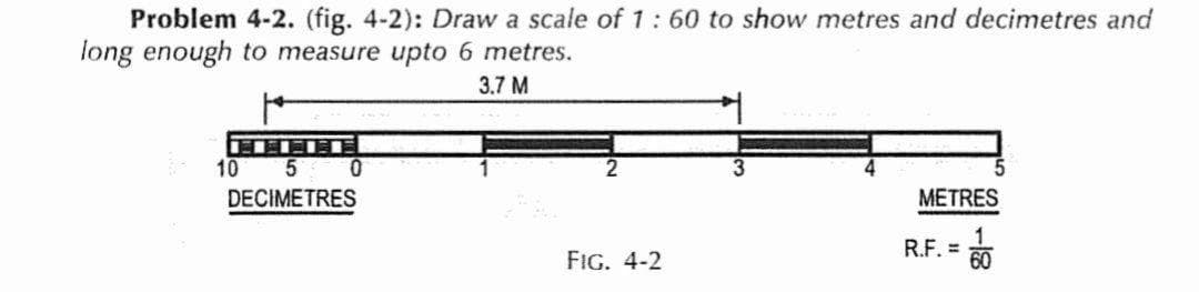 Problem 4-2. (fig. 4-2): Draw a scale of 1: 60 to show metres and decimetres and
long enough to measure upto 6 metres.
3.7 M
10
DECIMETRES
METRES
R.F. =
FIG. 4-2
