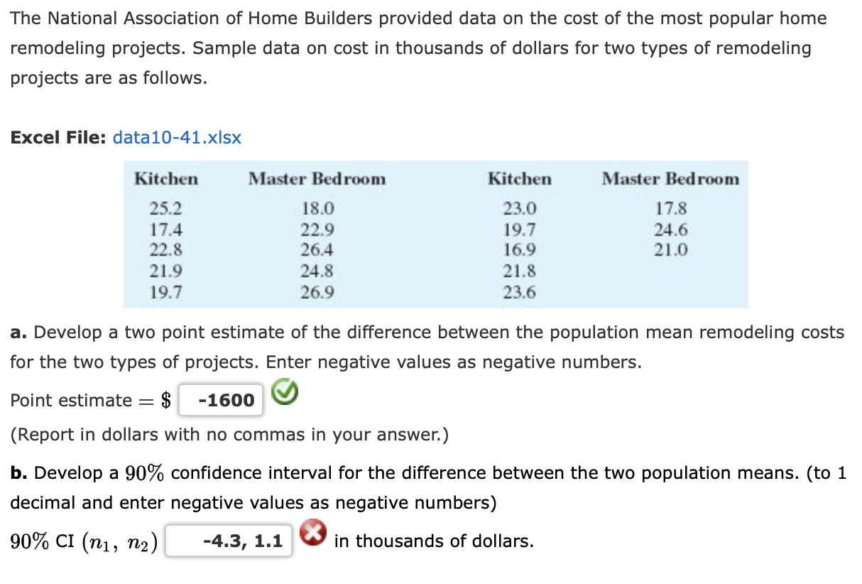 The National Association of Home Builders provided data on the cost of the most popular home
remodeling projects. Sample data on cost in thousands of dollars for two types of remodeling
projects are as follows.
Excel File: data10-41.xlsx
Kitchen
Master Bedroom
Kitchen
Master Bedroom
25.2
17.4
22.8
21.9
18.0
23.0
17.8
22.9
19.7
16.9
24.6
21.0
26.4
24.8
21.8
19.7
26.9
23.6
a. Develop a two point estimate of the difference between the population mean remodeling costs
for the two types of projects. Enter negative values as negative numbers.
Point estimate
-1600
(Report in dollars with no commas in your answer.)
b. Develop a 90% confidence interval for the difference between the two population means. (to 1
decimal and enter negative values as negative numbers)
90% CI (n1, n2)
-4.3, 1.1
in thousands of dollars.

