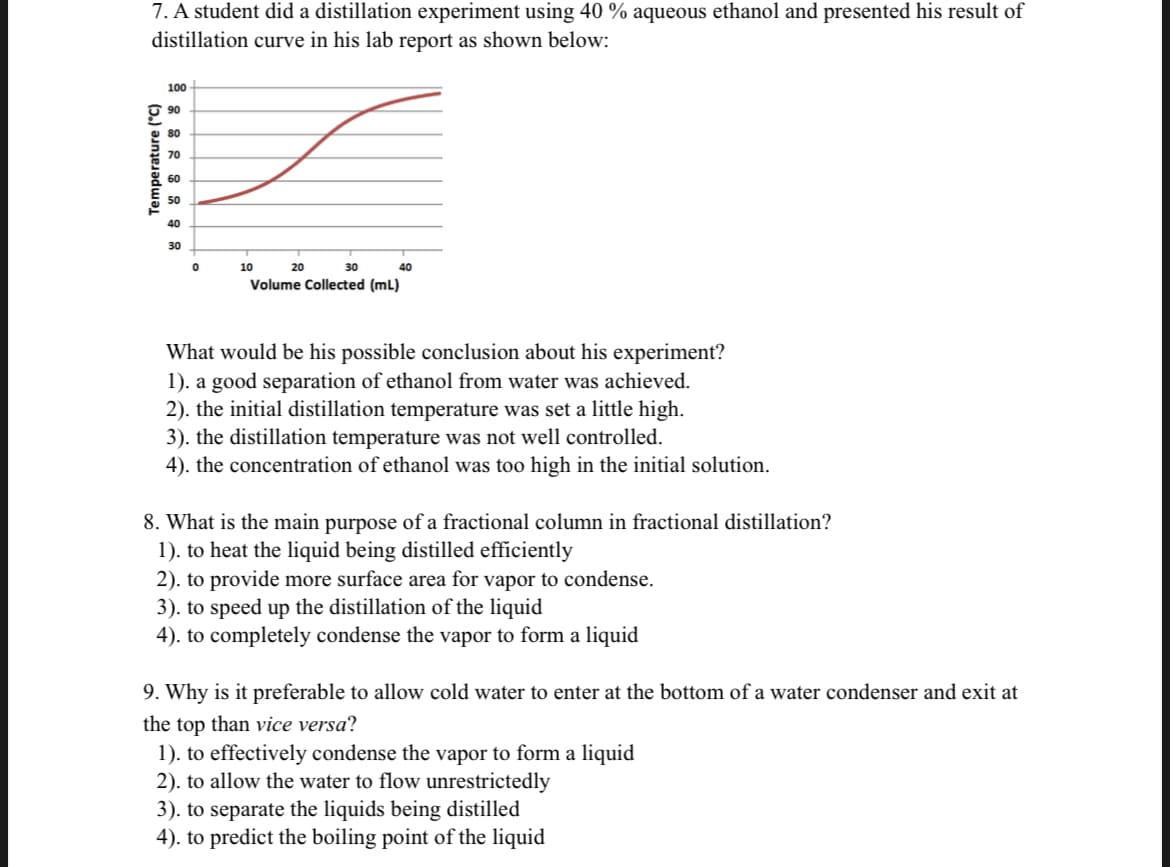 7. A student did a distillation experiment using 40 % aqueous ethanol and presented his result of
distillation curve in his lab report as shown below:
100
90
80
70
60
50
40
30
10
20
30
40
Volume Collected (mL)
What would be his possible conclusion about his experiment?
1). a good separation of ethanol from water was achieved.
2). the initial distillation temperature was set a little high.
3). the distillation temperature was not well controlled.
4). the concentration of ethanol was too high in the initial solution.
8. What is the main purpose of a fractional column in fractional distillation?
1). to heat the liquid being distilled efficiently
2). to provide more surface area for vapor to condense.
3). to speed up the distillation of the liquid
4). to completely condense the vapor to form a liquid
9. Why is it preferable to allow cold water to enter at the bottom of a water condenser and exit at
the top than vice versa?
1). to effectively condense the vapor to form a liquid
2). to allow the water to flow unrestrictedly
3). to separate the liquids being distilled
4). to predict the boiling point of the liquid
Temperature (°C)

