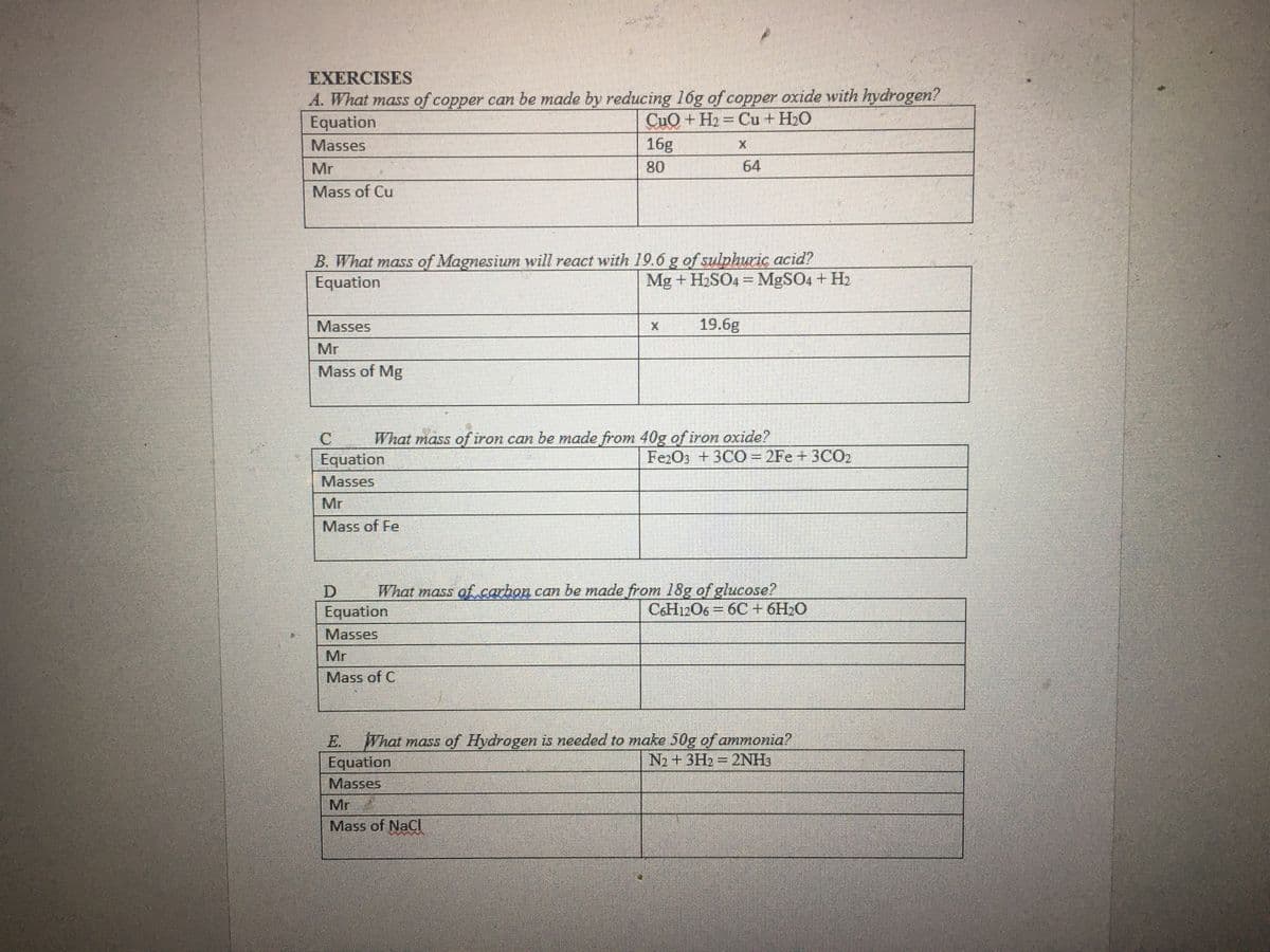 EXERCISES
A. What mass of copper can be made by reducing 16g of copper oxide with hydrogen?
Equation
CuO + H2 = Cu + H2O
Masses
16g
Mr
80
64
Mass of Cu
B. What mass of Magnesium will react with 19.6 g of sulphuric acid?
Equation
Mg + H2SO4 = MgSO4+ H2
Masses
19.6g
Mr
Mass of Mg
What mass of iron can be made from 40g of iron oxide?
Fe2O3 +3CO= 2Fe + 3CO2
Equation
Masses
Mr
Mass of Fe
What mass ofcarbon can be made from 18g of glucose?
C&H12O6 = 6C+ 6H O
Equation
Masses
Mr
Mass of C
E. What mass of Hydrogen is needed to make 50g of ammonia?
Equation
Masses
N2+3H2 2NH3
Mr
Mass of NaCI
