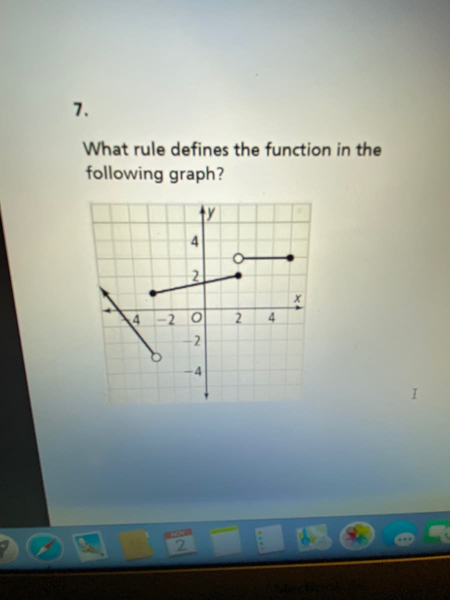7.
What rule defines the function in the
following graph?
ty
4
-2 0
2
-2
4
