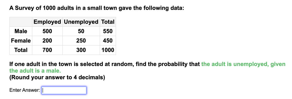 A Survey of 1000 adults in a small town gave the following data:
Employed Unemployed Total
Male
500
50
550
Female 200
250
450
Total
700
300
1000
If one adult in the town is selected at random, find the probability that the adult is unemployed, given
the adult is a male.
(Round your answer to 4 decimals)
Enter Answer: