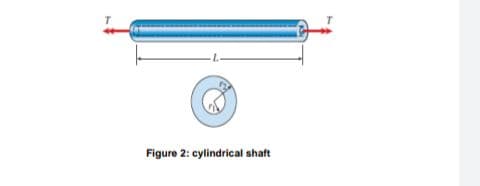 Figure 2: cylindrical shaft