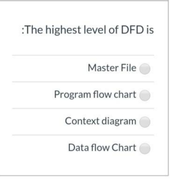 :The highest level of DFD is
Master File
Program flow chart
Context diagram
Data flow Chart
