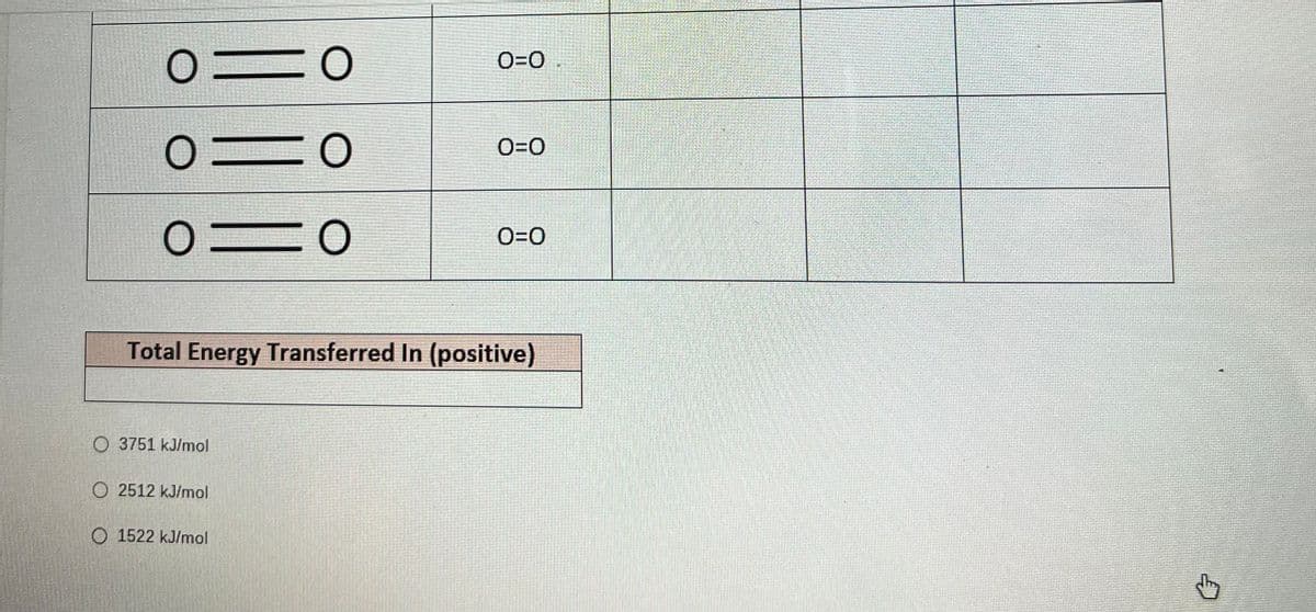 O:
0=0
0=0
O 3751 kJ/mol
O
O2512 kJ/mol
O 1522 kJ/mol
O=0.
Total Energy Transferred In (positive)
0=0
0=0