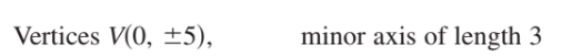 Vertices V(0, ±5),
minor axis of length 3
