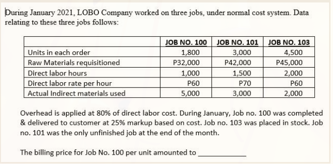 During January 2021, LOBO Company worked on three jobs, under normal cost system. Data
relating to these three jobs follows:
Units in each order
Raw Materials requisitioned
Direct labor hours
Direct labor rate per hour
Actual Indirect materials used
JOB NO. 100 JOB NO. 101 JOB NO. 103
3,000
P42,000
1,500
1,800
P32,000
1,000
4,500
P45,000
2,000
P60
2,000
P60
P70
5,000
3,000
Overhead is applied at 80% of direct labor cost. During January, Job no. 100 was completed
& delivered to customer at 25% markup based on cost. Job no. 103 was placed in stock. Job
no. 101 was the only unfinished job at the end of the month.
The billing price for Job No. 100 per unit amounted to
