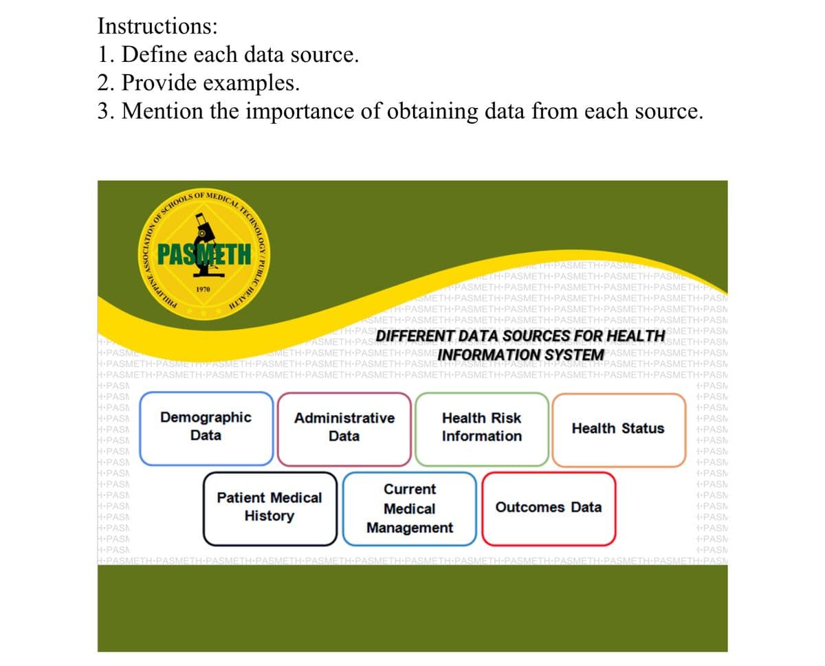 Instructions:
1. Define each data source.
2. Provide examples.
3. Mention the importance of obtaining data from each source.
OF SCHOOLS OF
PASMETH
IVIETH-PASMETH-PASMEm
VIETH-PASMETH-PASMETH PASMETH PASME
PASMETH-PASMETH PASMETH PASMETH-PASMETH•PA
SMETH PASMETH PASMETH-PASMETH-PASMETH PASMETH PASM
TH-PASMETH-PASMETH PASMETH PASMETH PASMETH-PASMETH-PASM
ASMETH-PASMETH PASMETH-PASMETH-PASMETH PASMETH PASMETH-PASM
TH-PAS DIFFERENT DATA SOURCES FOR HEALTH METH-PASM
1970
H-P
H-PASME
H-PASMETH-PASMETHFASMETH-PASMETH-PASMETH-PASMETH PASMETAPASMETHF
H-PASMETH-PASMETH-PASMETH-PASMETH-PASMETH-PASMETH-PASMETH-PASMETH-PASMETH-PASMETH-PASMETH-PASMETH-PASM
H-PASM
H-PASA
H-PASM
H-PASM
H-PASI
H-PASA
H-PASA
H-PASM
H-PASM
H-PASM
H-PASM
H-PASM
H-PASM
H-PASA
H-PASM
H-PASM
H-PASMETH-PASMETH-PASMETH-PASMETH-PASMETH-PASMETH-PASMETH-PASMETH-PASMETH-PASMETH-PASMETH-PASMETH-PASM
ASMETH-PASME
oMETH PASMETH-PASMETH-PASMEINFORMATION SYSTEM ASMETH-PASMETH-PASM
TH-PASMETHPASMETH PASMETH PASM
+•PASM
t-PASM
+•PASM
Administrative
Demographic
Data
Health Risk
t-PASM
t-PASM
1-PASM
Health Status
Data
Information
+-PASM
+-PASM
1•PASM
+-PASM
Current
Patient Medical
4-PASM
Medical
Outcomes Data
1-PASM
History
1-PASM
Management
1-PASM
4-PASM
1-PASM
PUBLIC HEALTH
LTECHNOLOGY
PHILIPPINE
