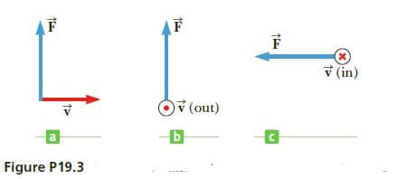 (x
v (in)
(out)
Figure P19.3
