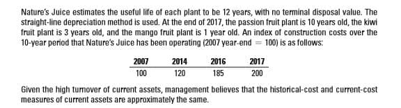 Nature's Juice estimates the useful life of each plant to be 12 years, with no terminal disposal value. The
straight-line depreciation method is used. At the end of 2017, the passion fruit plant is 10 years old, the kiwi
fruit plant is 3 years old, and the mango fruit plant is 1 year old. An index of construction costs over the
10-year period that Nature's Juice has been operating (2007 year-end = 100) is as follows:
2007
100
2016
185
2017
200
2014
120
Given the high turnover of current assets, management believes that the historical-cost and current-cost
measures of current assets are approximately the same.
