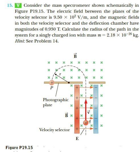 15. V Consider the mass spectrometer shown schematically in
Figure P19.15. The electric field between the plates of the
velocity selector is 9.50 x 102 V/m, and the magnetic fields
in both the velocity selector and the deflection chamber have
magnitudes of 0.930 T. Calculate the radius of the path in the
system for a singly charged ion with mass m = 2.18 x 10-26 kg.
Hint: See Problem 14.
Photographic
plate
В х
Velocity selector
E
Figure P19.15
X.
