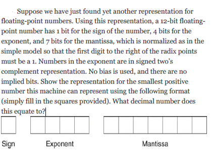 Suppose we have just found yet another representation for
floating-point numbers. Using this representation, a 12-bit floating-
point number has 1 bit for the sign of the number, 4 bits for the
exponent, and 7 bits for the mantissa, which is normalized as in the
simple model so that the first digit to the right of the radix points
must be a 1. Numbers in the exponent are in signed two's
complement representation. No bias is used, and there are no
implied bits. Show the representation for the smallest positive
number this machine can represent using the following format
(simply fill in the squares provided). What decimal number does
this equate to?
Sign
Exponent
Mantissa
