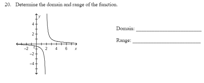 20. Determine the domain and range of the function.
4
Domain:
Range:
-2
4 6 x
-2
2.
