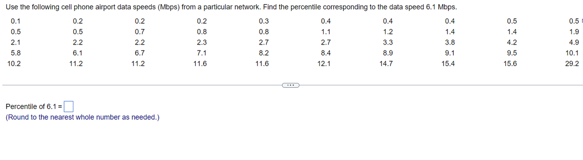 Use the following cell phone airport data speeds (Mbps) from a particular network. Find the percentile corresponding to the data speed 6.1 Mbps.
0.2
0.4
0.1
0.5
0.8
1.4
2.1
2.3
3.8
5.8
7.1
9.1
10.2
11.6
15.4
0.2
0.5
2.2
6.1
11.2
0.2
0.7
2.2
6.7
11.2
Percentile of 6.1 =
(Round to the nearest whole number as needed.)
0.3
0.8
2.7
8.2
11.6
0.4
1.1
2.7
8.4
12.1
0.4
1.2
3.3
8.9
14.7
0.5
1.4
4.2
9.5
15.6
0.5 D
1.9
4.9
10.1
29.2