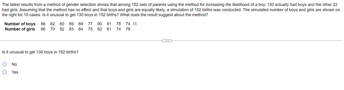 The latest results from a method of gender selection shows that among 152 sets of parents using the method for increasing the likelihood of a boy, 130 actually had boys and the other 22
had girls. Assuming that the method has no effect and that boys and girls are equally likely, a simulation of 152 births was conducted. The simulated number of boys and girls are shown on
the right for 10 cases. Is it unusual to get 130 boys in 152 births? What does the result suggest about the method?
Number of boys 86 82 60 69
Number of girls 66 70 92 83 84
Is it unusual to get 130 boys in 152 births?
O No
00
Yes
68 77 90 91
62 61
77 75
78 74
74
78