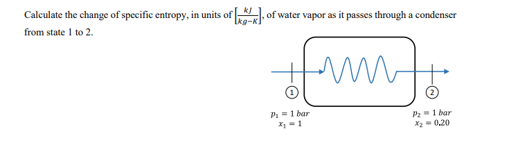 Calculate the change of specific entropy, in units of , of water vapor as it passes through a condenser
kJ
[kg-K
from state 1 to 2.
P1 = 1 bar
Pz = 1 bar
X2 = 0.20
X1 = 1

