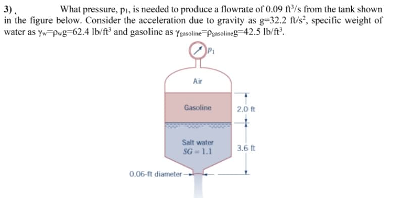 3).
in the figure below. Consider the acceleration due to gravity as g=32.2 ft/s², specific weight of
water as yw-Pwg=62.4 lb/ft³ and gasoline as ygasoline=Pgasolineg=42.5 lb/ft³.
What pressure, pi, is needed to produce a flowrate of 0.09 ft³/s from the tank shown
Air
Gasoline
2.0 ft
Salt water
3.6 ft
SG = 1.1
0.06-ft diameter -
