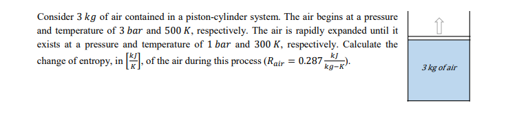 Consider 3 kg of air contained in a piston-cylinder system. The air begins at a pressure
and temperature of 3 bar and 500 K, respectively. The air is rapidly expanded until it
exists at a pressure and temperature of 1 bar and 300 K, respectively. Calculate the
kJ
change of entropy, in , of the air during this process (Rair = 0.287,
kg-K
3 kg of air
