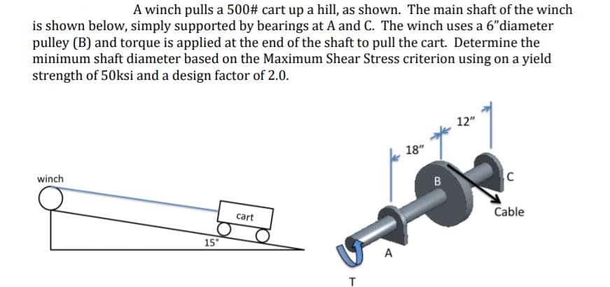 A winch pulls a 500# cart up a hill, as shown. The main shaft of the winch
is shown below, simply supported by bearings at A and C. The winch uses a 6"diameter
pulley (B) and torque is applied at the end of the shaft to pull the cart. Determine the
minimum shaft diameter based on the Maximum Shear Stress criterion using on a yield
strength of 50ksi and a design factor of 2.0.
12"
18"
winch
B
cart
Cable
15°
A
