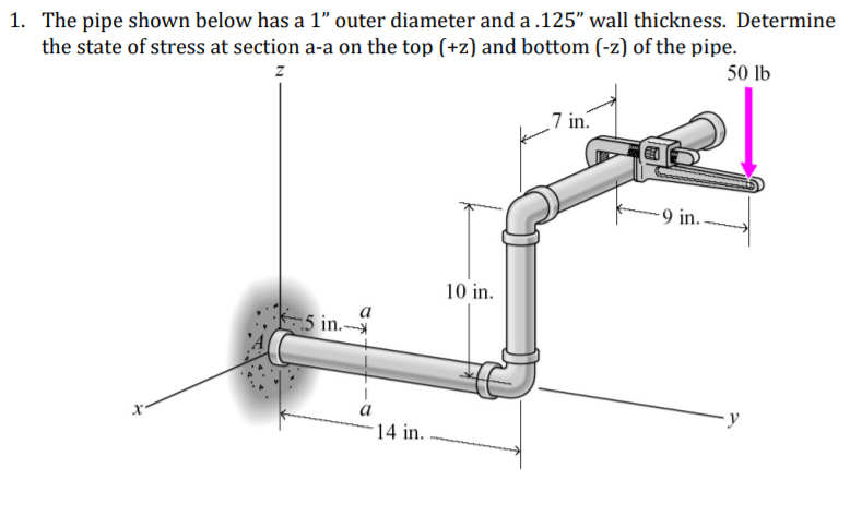 1. The pipe shown below has a 1" outer diameter and a .125" wall thickness. Determine
the state of stress at section a-a on the top (+z) and bottom (-z) of the pipe.
50 lb
7 in.
-9 in.
10 in.
a
in.-
y
14 in.
