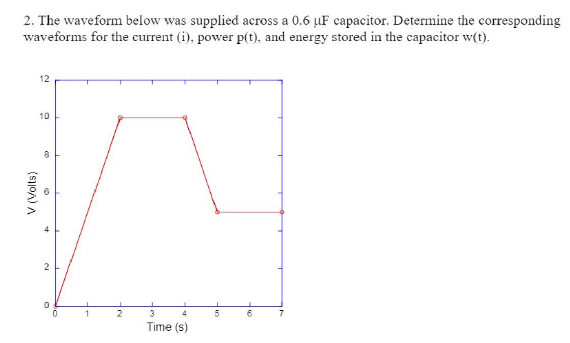 2. The waveform below was supplied across a 0.6 µF capacitor. Determine the corresponding
waveforms for the current (i), power p(t), and energy stored in the capacitor w(t).
12
10
8
2
1
3
4
6.
7
Time (s)
V (Volts)
