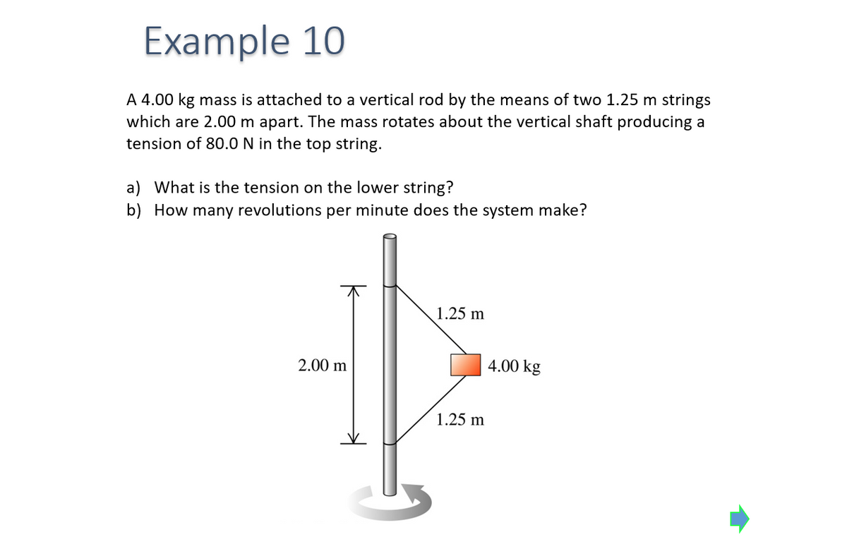 Example 10
A 4.00 kg mass is attached to a vertical rod by the means of two 1.25 m strings
which are 2.00 m apart. The mass rotates about the vertical shaft producing a
tension of 80.0 N in the top string.
a) What is the tension on the lower string?
b) How many revolutions per minute does the system make?
1.25 m
2.00 m
4.00 kg
1.25 m
