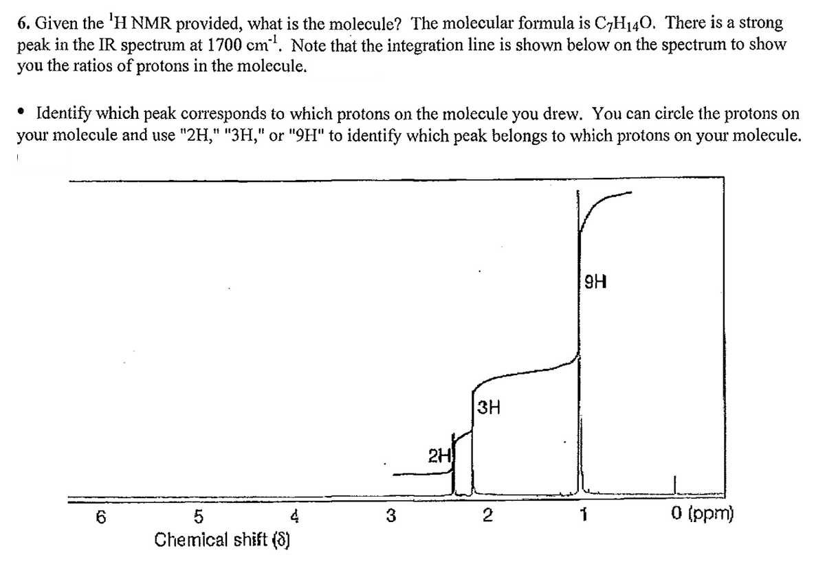6. Given the ¹H NMR provided, what is the molecule? The molecular formula is C7H₁40. There is a strong
peak in the IR spectrum at 1700 cm³¹. Note that the integration line is shown below on the spectrum to show
you the ratios of protons in the molecule.
Identify which peak corresponds to which protons on the molecule you drew. You can circle the protons on
your molecule and use "2H," "3H," or "9H" to identify which peak belongs to which protons on your molecule.
6
5
4
Chemical shift (8)
3
2H
3H
2
r
9H
1
0 (ppm)